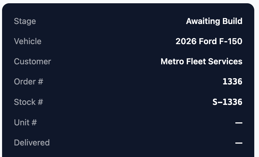 The vehicle record's status summary: stage Awaiting Build, 2026 Ford F-150, customer Metro Fleet Services, order 1336, stock S-1336.
