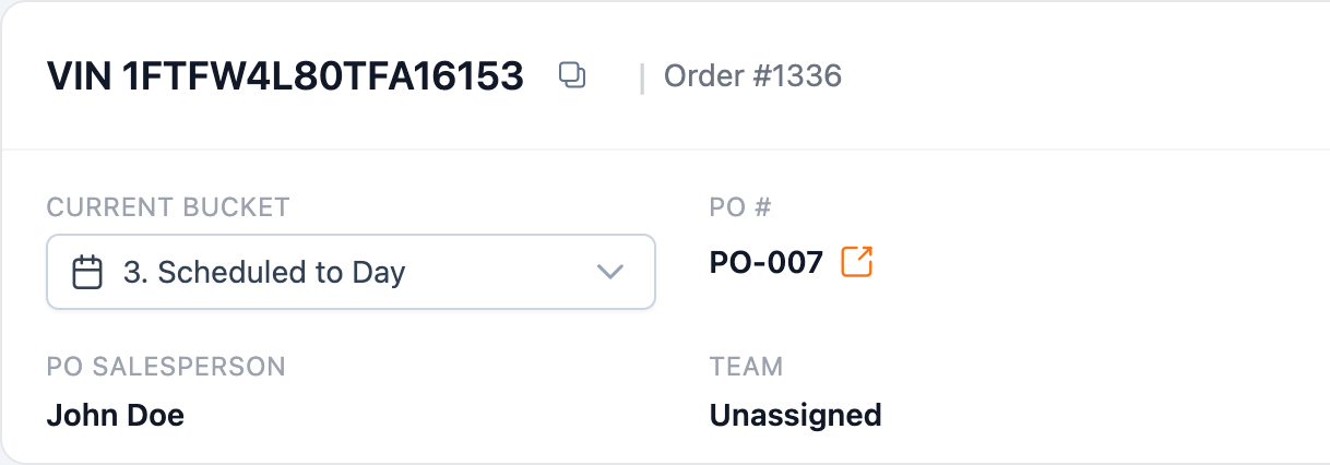 Vehicle record identity header: VIN 1FTFW4L80TFA16153, order #1336, current bucket 3. Scheduled to Day, PO #PO-007 with a link out, PO salesperson John Doe and team unassigned.