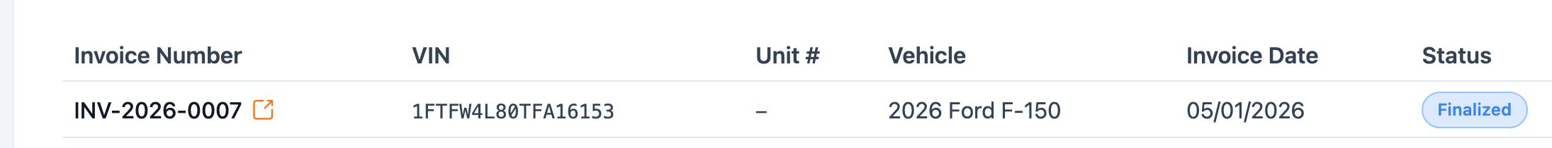 The Invoices tab of purchase order PO-007: invoice INV-2026-0007 raised against VIN 1FTFW4L80TFA16153, a 2026 Ford F-150, dated 05/01/2026, status Finalized.