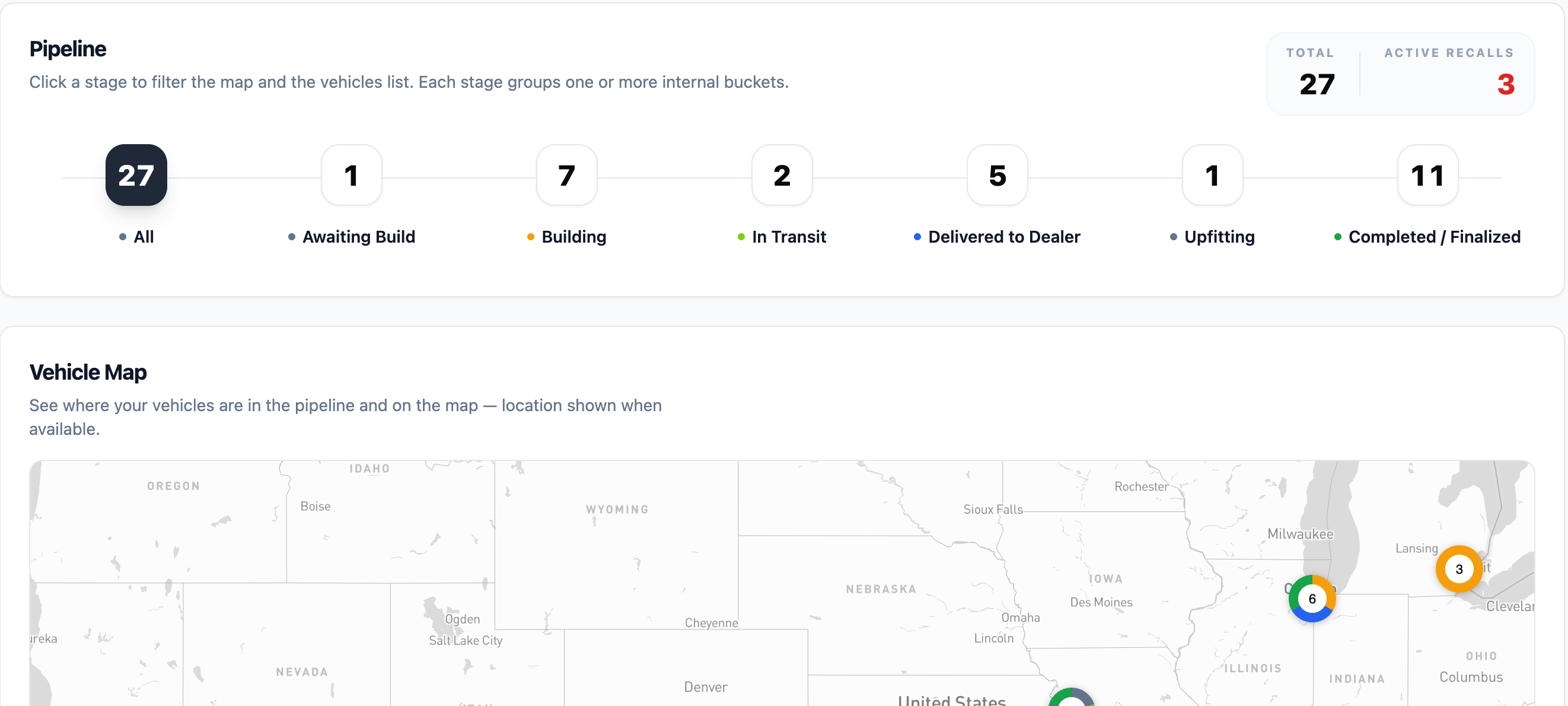 The customer portal overview: a pipeline strip of seven stages with unit counts and an active-recall total, above a map of the United States plotting where the customer's vehicles currently are.