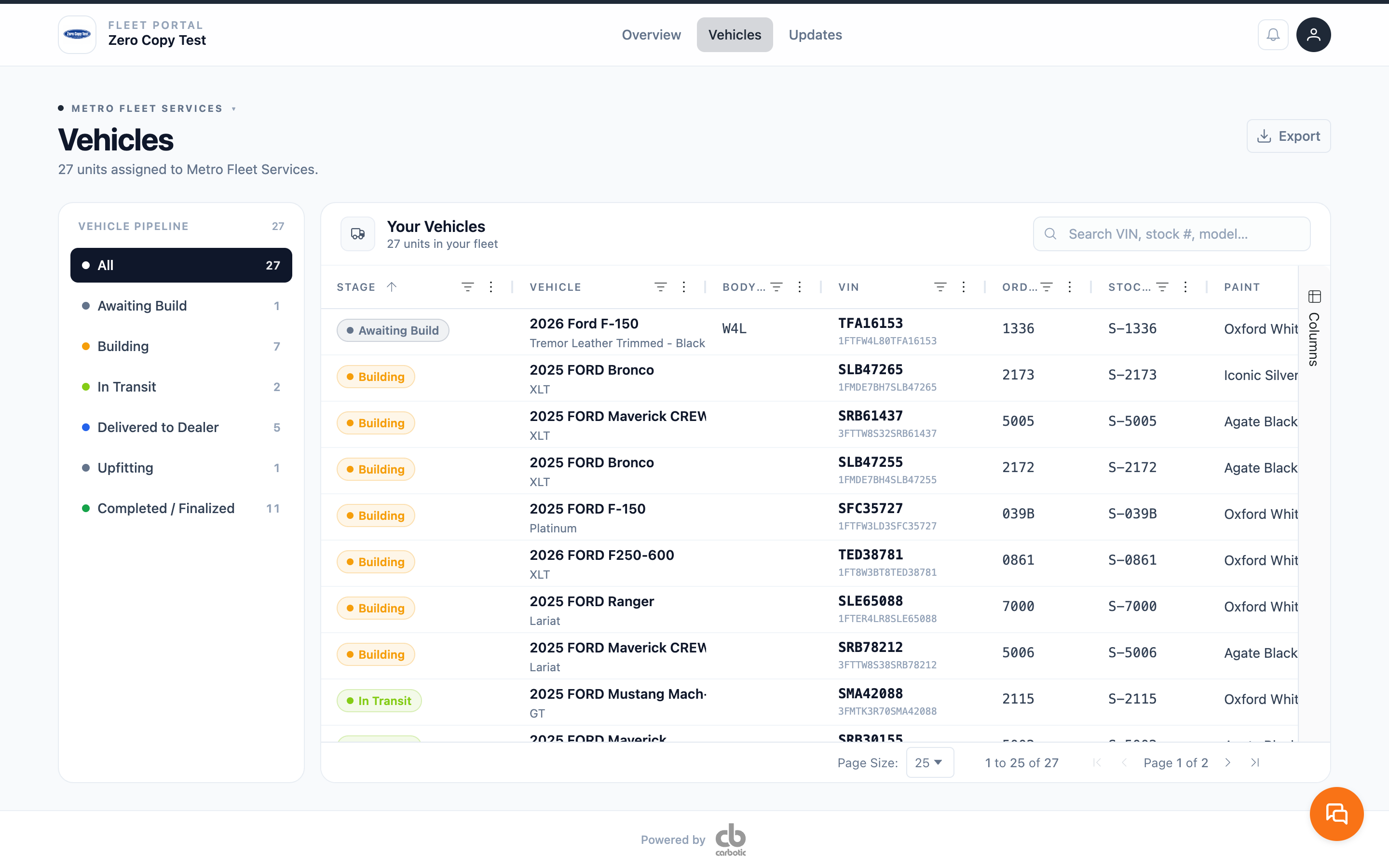 Carbotic fleet portal, Vehicles page: portal nav, a Metro Fleet Services switcher, a vehicle pipeline rail with per-stage counts, and a table of 27 units — each row a stage pill, model and trim, VIN, order number, stock number and paint.